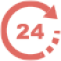 24時間365日サポートデスク