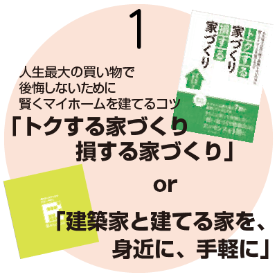 人生最大の買い物で賢く後悔しないためにマイホームを建てるコツ「トクする家づくり損する家づくり」or「建築家と建てる家を、身近に、手軽に」